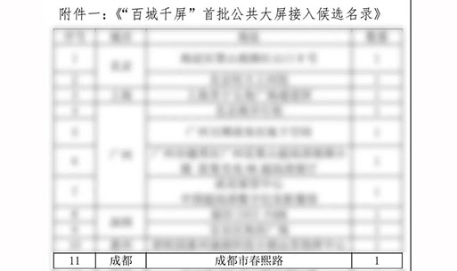 尊龙凯时-人生就是搏(中国)官方网站